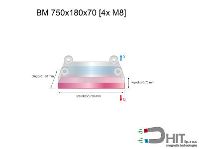 BM 750x180x70 [4x M8]  - belki magnetyczne z magnesami ndfeb