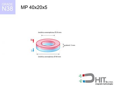 magnes neodymowy pierścieniowy MP 40x20x5 N38  MP 40x20x5 N38 magnes neodymowy pierścieniowy