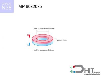 magnes neodymowy pierścieniowy MP 60x20x5 N38  MP 60x20x5 N38 magnes neodymowy pierścieniowy